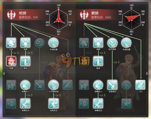 仙境传说手游剑士攻略_仙境手游剑士攻略传说怎么玩_仙境传说剑士加点方案