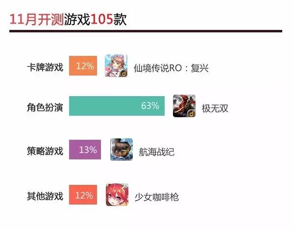 仙境传说手游攻略app_仙境传说手游什么时候出的_仙境传说手游新地图