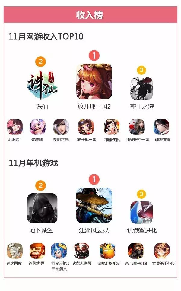 仙境传说手游攻略app_仙境传说手游新地图_仙境传说手游什么时候出的