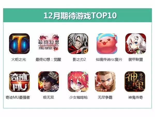 仙境传说手游什么时候出的_仙境传说手游攻略app_仙境传说手游新地图