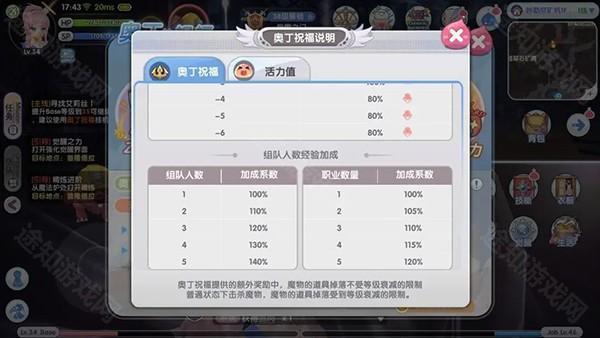 仙境传说RO新启航奥丁祝福获取方法_仙境传说新启航预约_RO新启航游戏挂机攻略