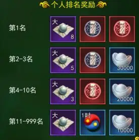 热血江湖独步武林手游折扣_热血江湖手游独步武林正邪之战规则_热血江湖手游独步武林正邪之战奖励介绍