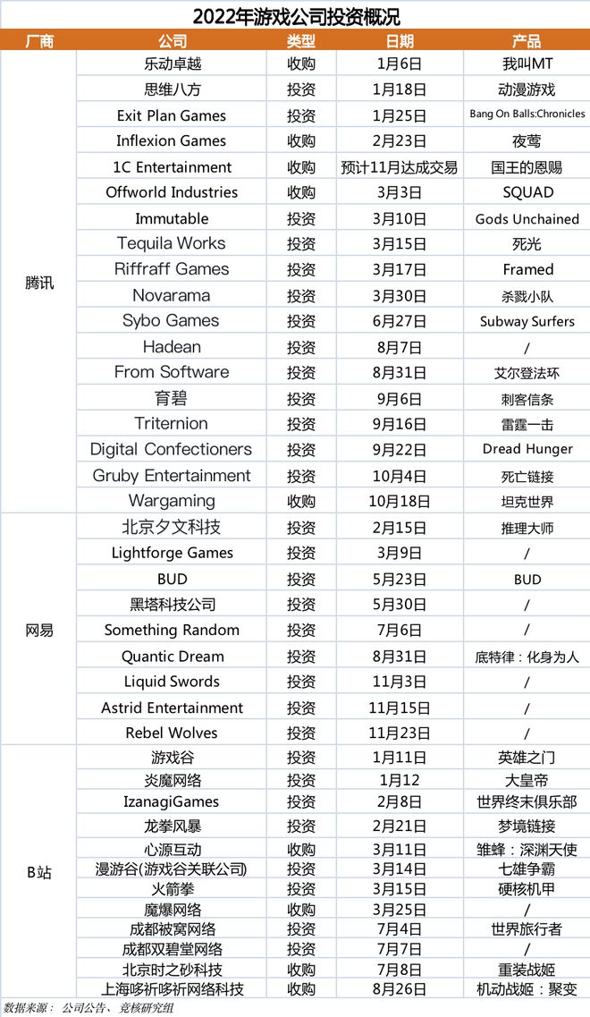 腾讯游戏仙境传奇_腾讯仙境传说手游官网_仙境手游官网传说腾讯版下载