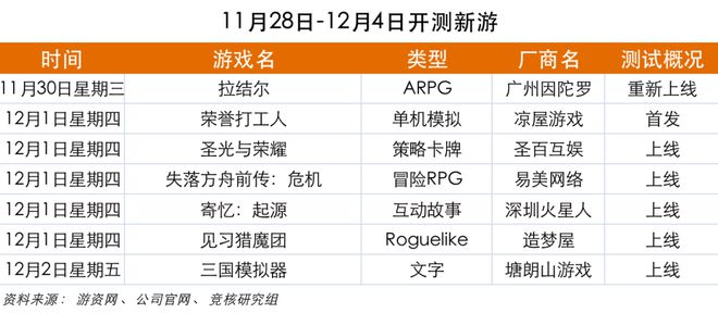 仙境手游官网传说腾讯版下载_腾讯游戏仙境传奇_腾讯仙境传说手游官网