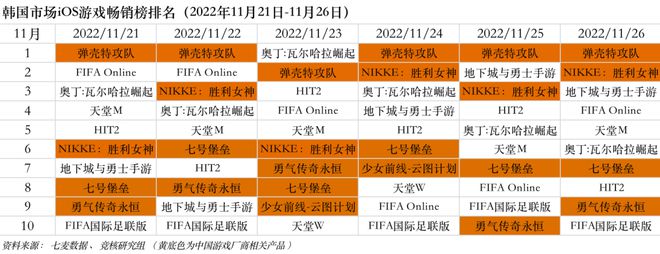 仙境手游官网传说腾讯版下载_腾讯仙境传说手游官网_腾讯游戏仙境传奇