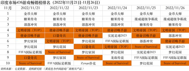 腾讯游戏仙境传奇_腾讯仙境传说手游官网_仙境手游官网传说腾讯版下载