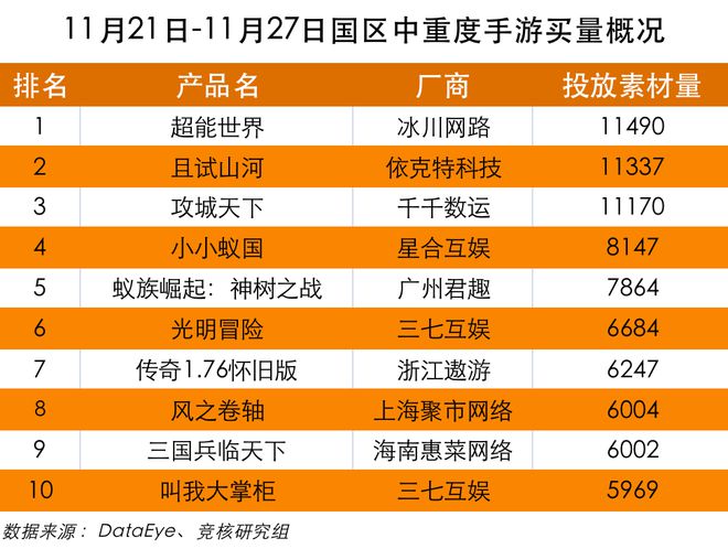 腾讯仙境传说手游官网_腾讯游戏仙境传奇_仙境手游官网传说腾讯版下载