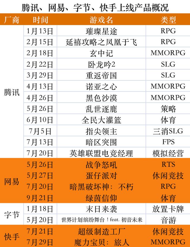 仙境手游官网传说腾讯版下载_腾讯游戏仙境传奇_腾讯仙境传说手游官网