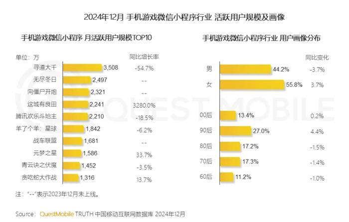 韩服仙境传说手游_韩服仙境传说_韩国仙境传说手游