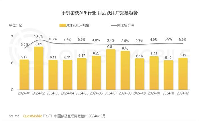 韩服仙境传说_韩服仙境传说手游_韩国仙境传说手游