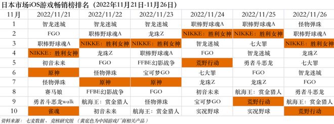 腾讯游戏仙境传奇_仙境手游官网传说腾讯版下载_腾讯仙境传说手游官网