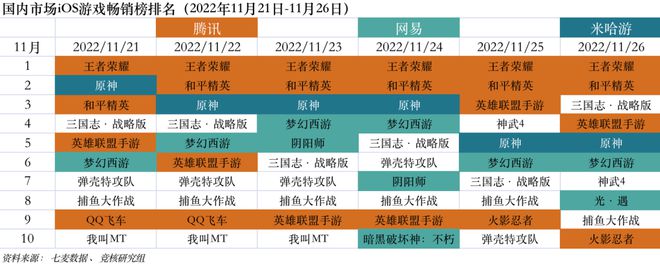 腾讯仙境传说手游官网_仙境手游官网传说腾讯版下载_腾讯游戏仙境传奇