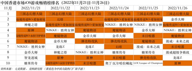仙境手游官网传说腾讯版下载_腾讯仙境传说手游官网_腾讯游戏仙境传奇
