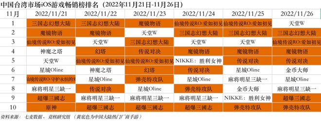 腾讯仙境传说手游官网_腾讯游戏仙境传奇_仙境手游官网传说腾讯版下载