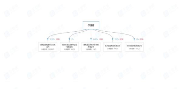 世纪华通传奇游戏版权_传奇版权之争_传奇3手游服务端源码