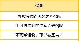 光通传奇手游_传奇3光通版介绍_光通传奇三装备