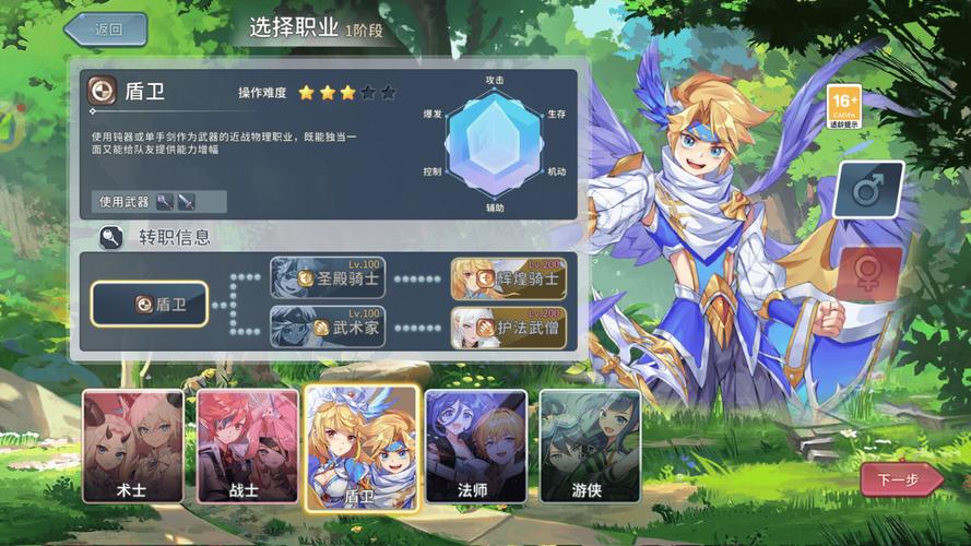 法师战士游侠盾卫定位分析_永恒岛手游0氪职业推荐贴吧_永恒岛职业选择推荐