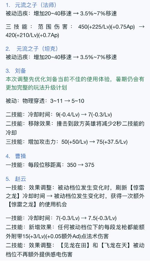 精灵物语更换英雄攻略_精灵物语英雄技能更换方法_精灵物语彩虹回忆搬砖怎么获得