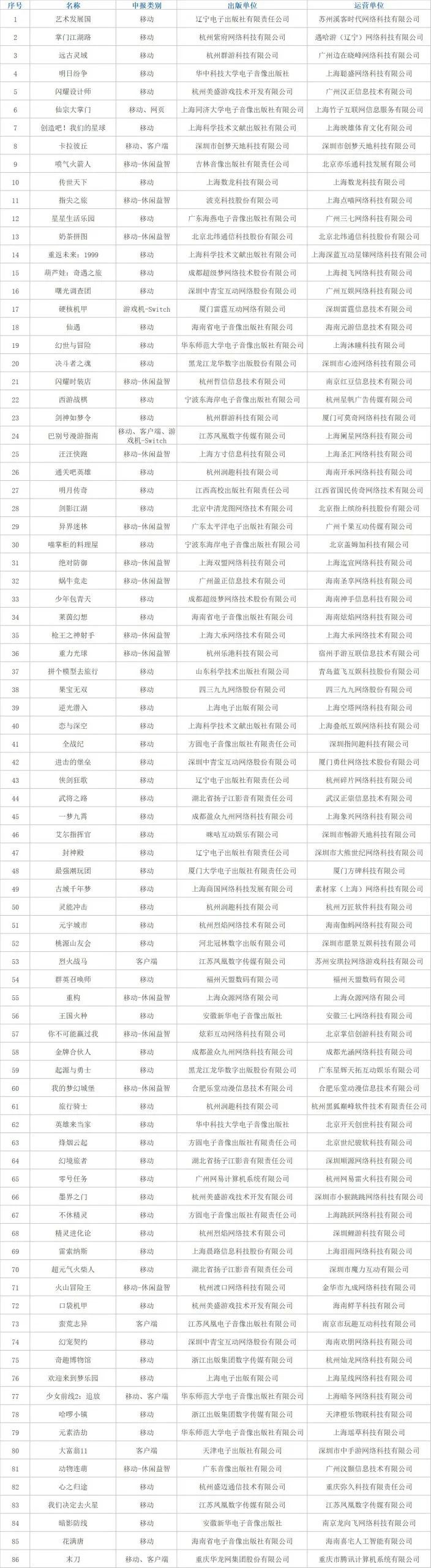 传世无双什么时候开新区_传奇无双网页版_传世无双网页版