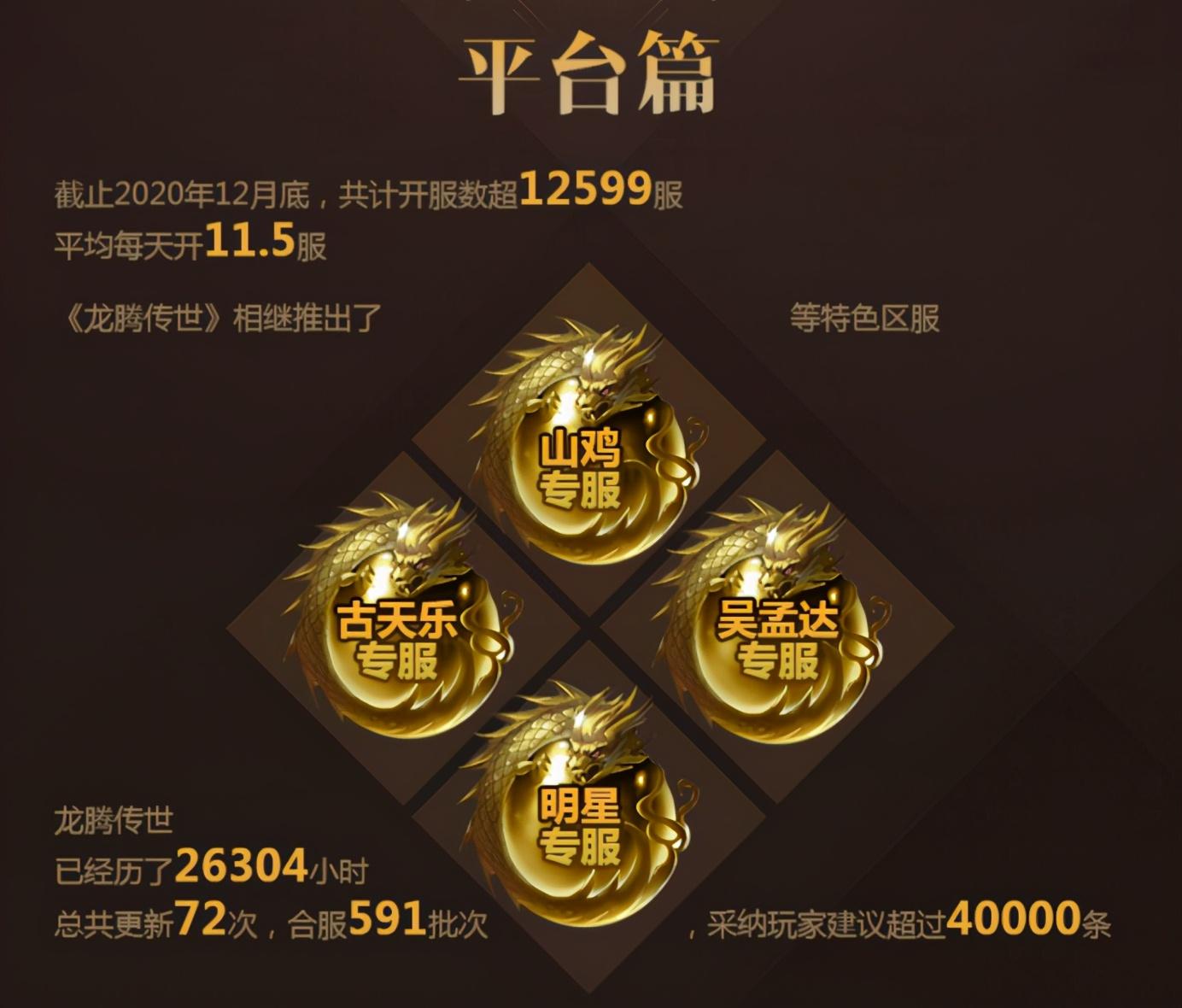 3d传奇手游传世龙城_传世龙城手游官网_传世龙城单职业