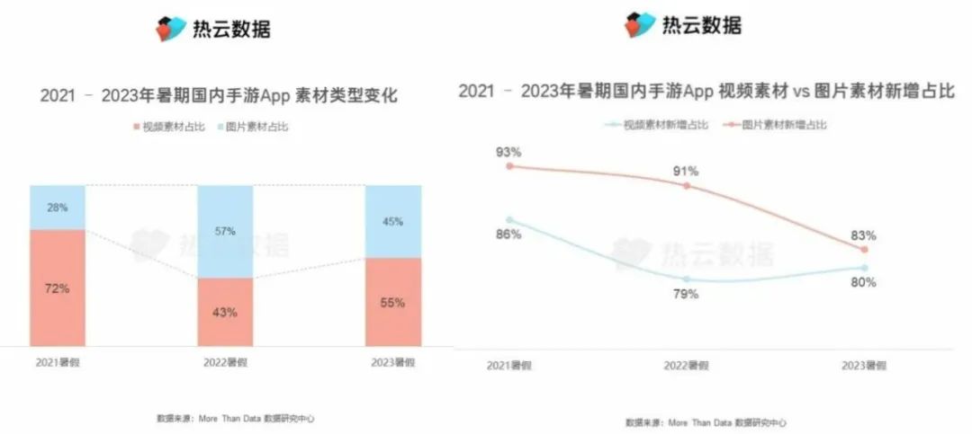 热血江湖手游爆率100怎么样_100倍爆率热血江湖手游_热血江湖手游爆率高的怪