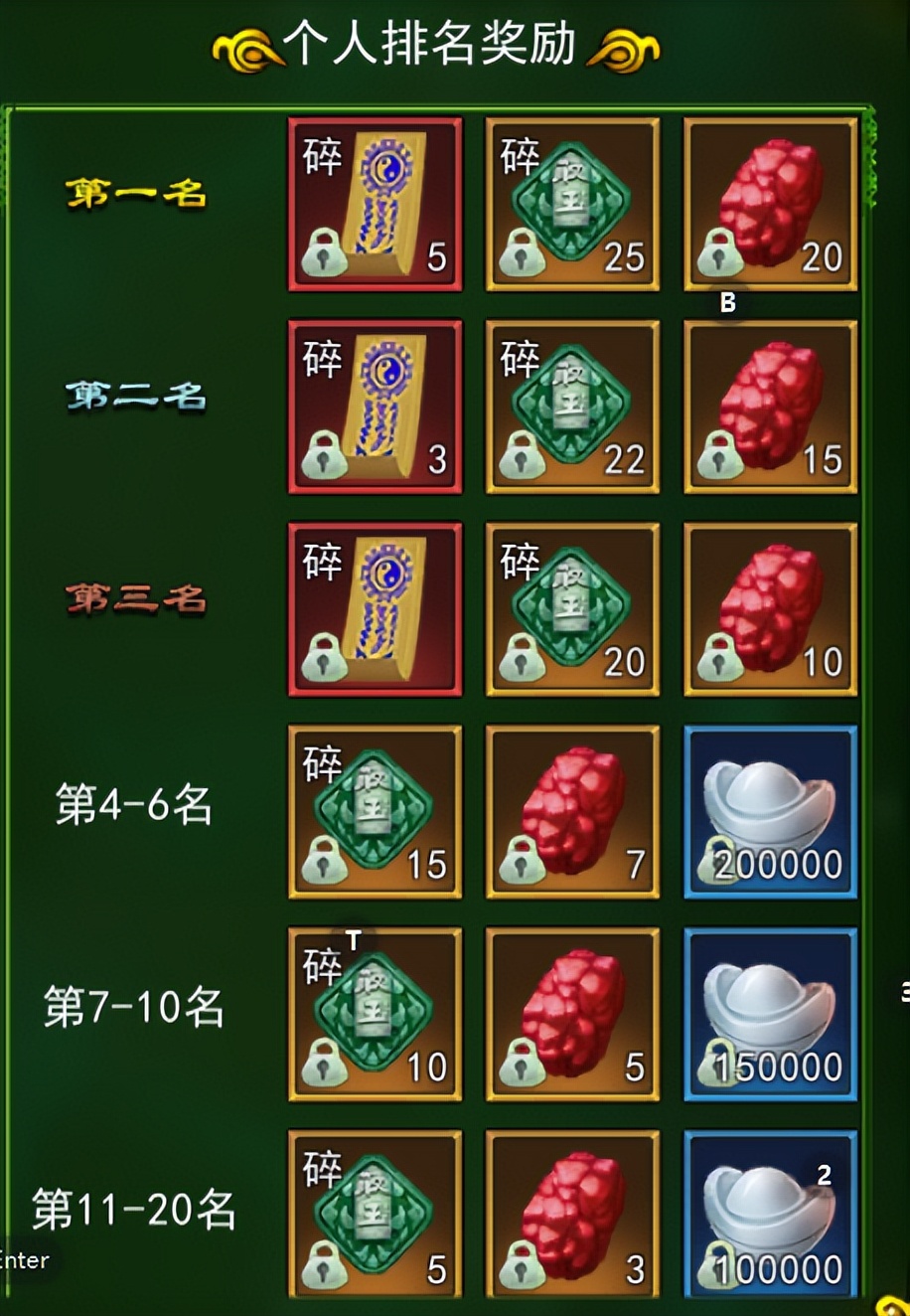 热血江湖独步武林宠物天赋介绍_热血江湖世界BOSS攻略_独步武林BOSS刷新时间