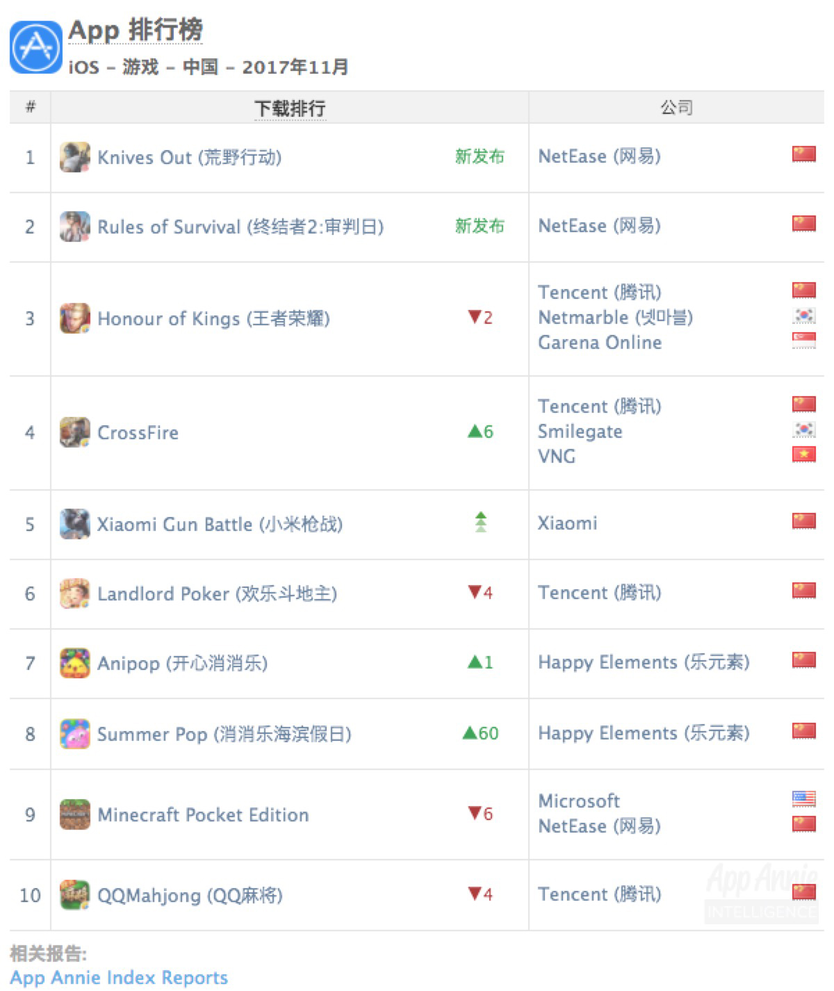 热血江湖手游龙图游戏官网_龙图游戏热血江湖手游_热血江湖手游龙图游戏怎么玩