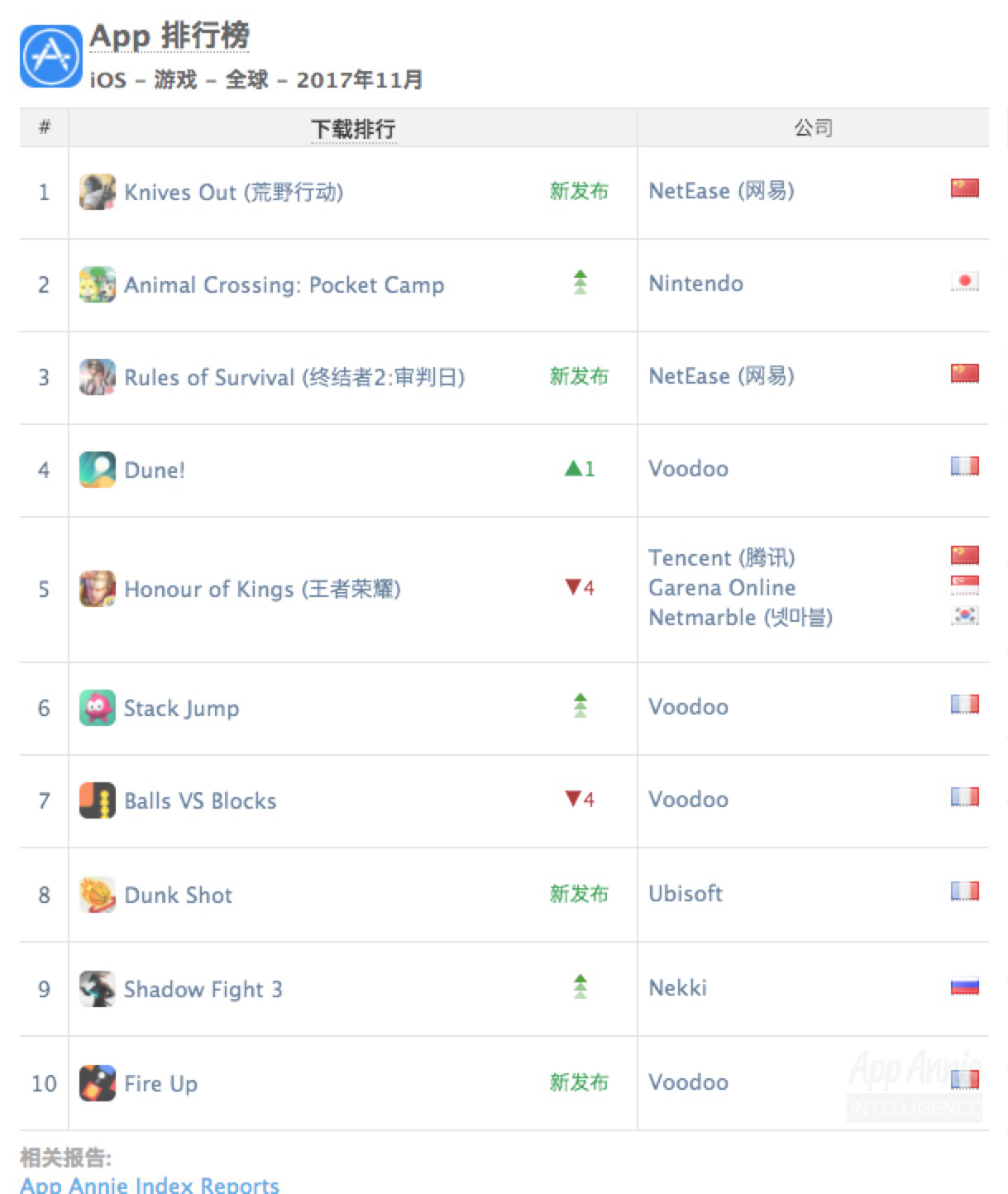 热血江湖手游龙图游戏官网_热血江湖手游龙图游戏怎么玩_龙图游戏热血江湖手游