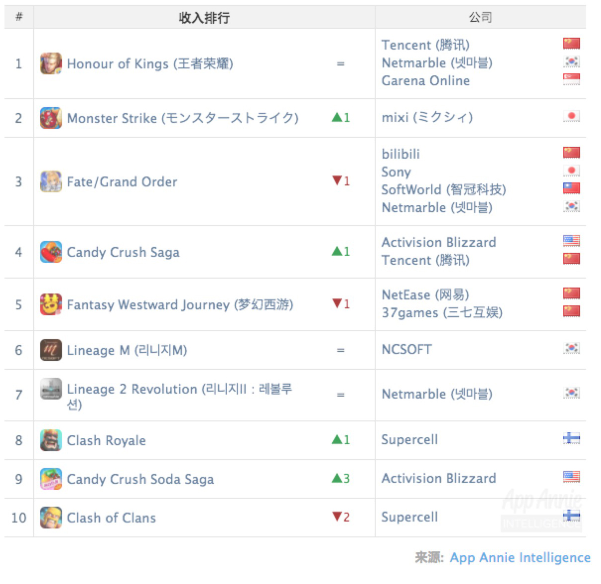 龙图游戏热血江湖手游_热血江湖手游龙图游戏怎么玩_热血江湖手游龙图游戏官网