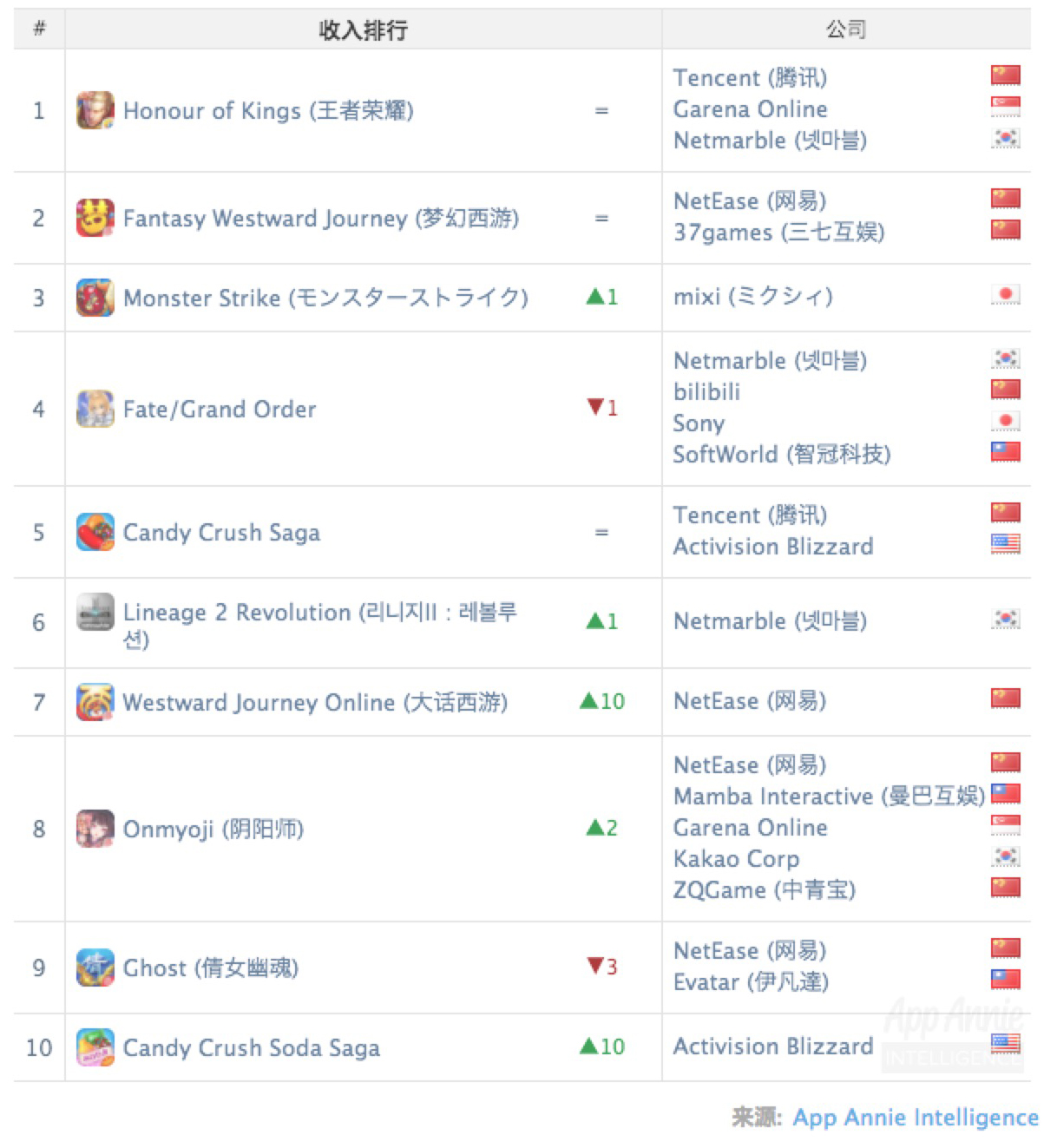 热血江湖手游龙图游戏官网_热血江湖手游龙图游戏怎么玩_龙图游戏热血江湖手游