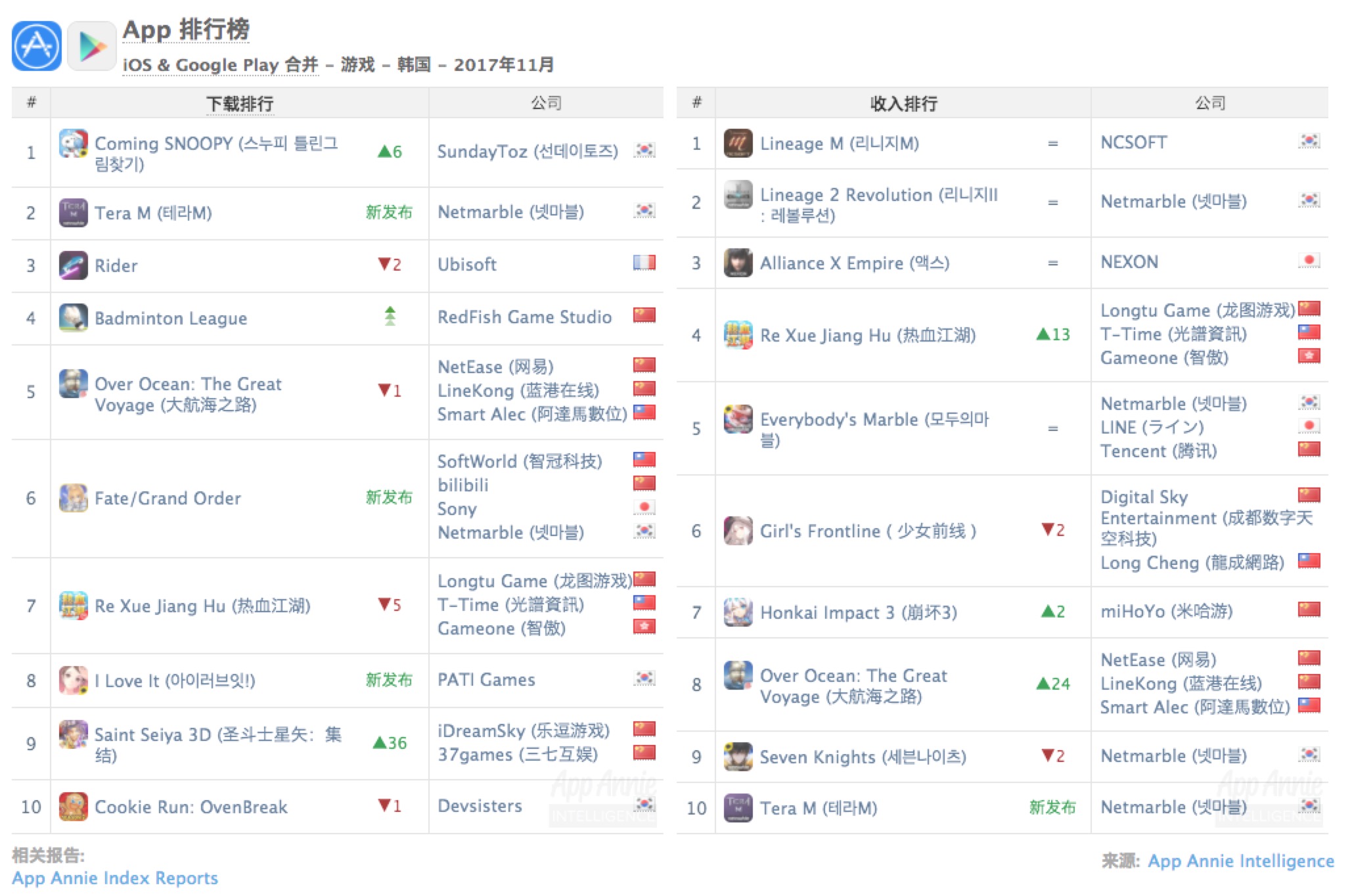 龙图游戏热血江湖手游_热血江湖手游龙图游戏怎么玩_热血江湖手游龙图游戏官网
