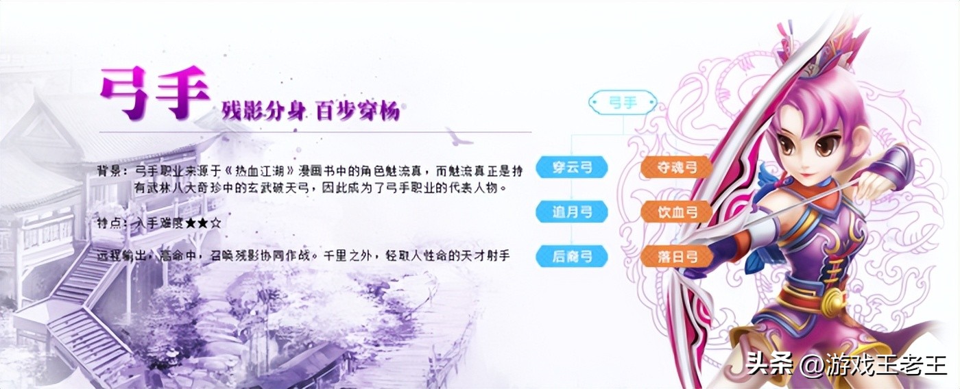 刀客医师弓手枪客剑士特性玩法_热血江湖手游哪个职业厉害 什么职业好玩_江湖情缘游戏职业攻略