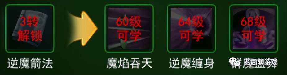 热血江湖手游独步武林弓手技能介绍_热血江湖手游独步武林弓手技能详解_热血江湖之独步武林正版下载