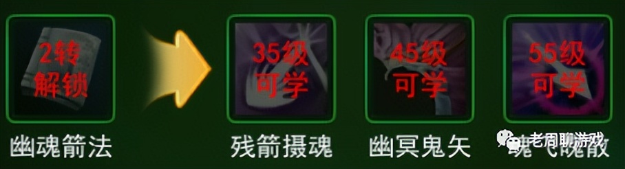 热血江湖手游独步武林弓手技能介绍_热血江湖之独步武林正版下载_热血江湖手游独步武林弓手技能详解