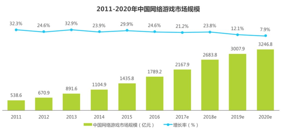 热血江湖手游端电脑能玩吗_热血江湖手游电脑端_热血江湖端游在手机上玩