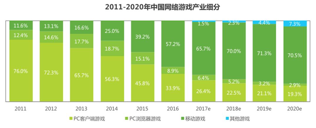 热血江湖端游在手机上玩_热血江湖手游电脑端_热血江湖手游端电脑能玩吗