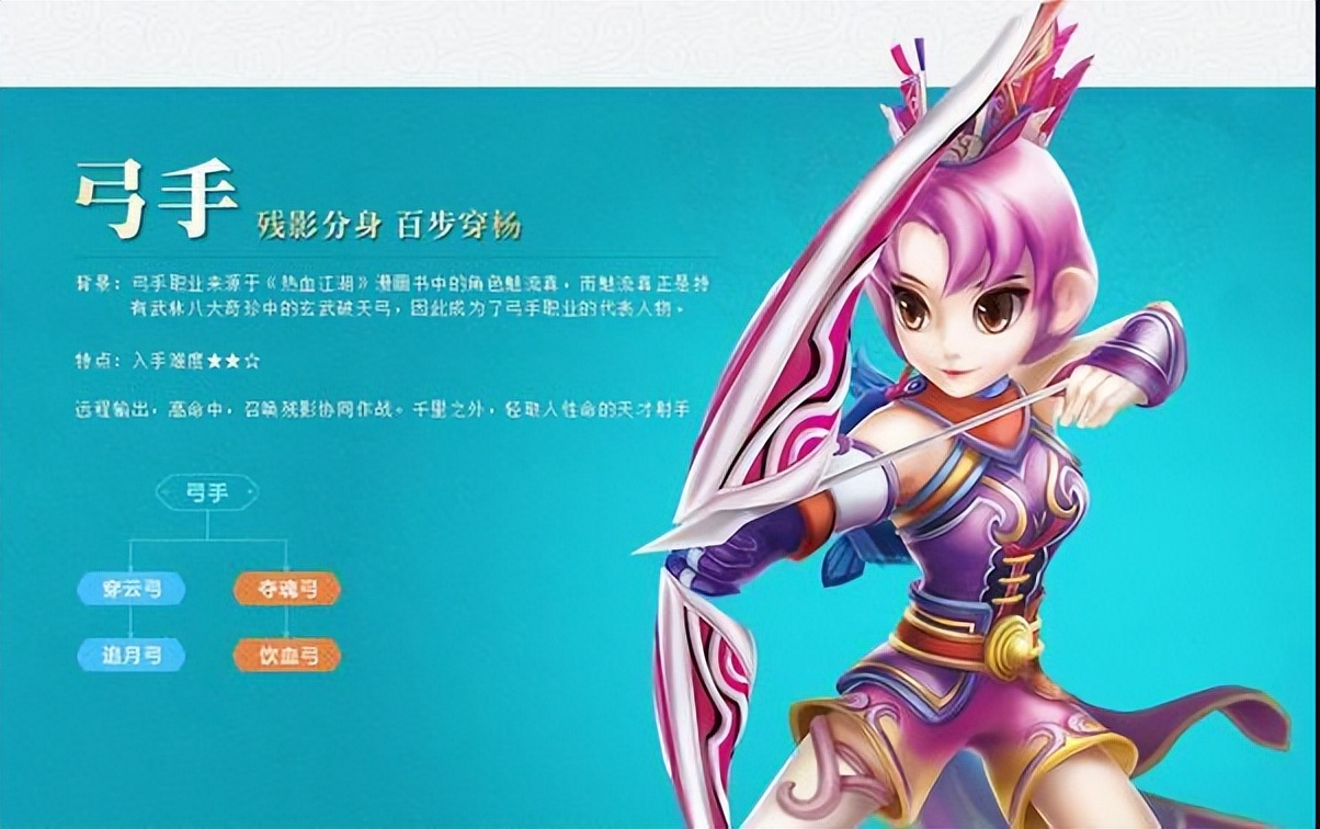 热血江湖手游弓手加点攻略_热血江湖独步武林手游官网下载电脑版_弓手气功加点推荐
