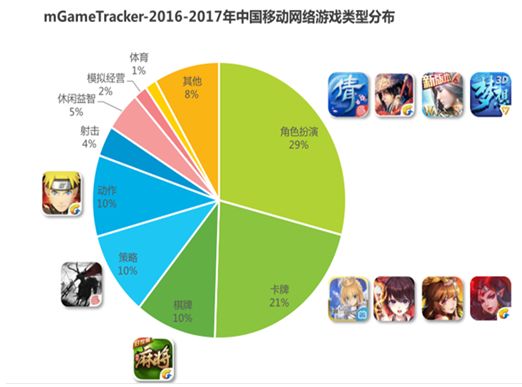 有没有热血江湖手游和电脑版的一样_电脑版的热血江湖_热血江湖手游电脑版怎么下载