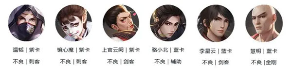 独步武林手游官网首页_新不良人手游九游版 第六季独家正版授权 武侠手游 卡牌自走棋 策略对战 放置元素 辅助功能 新手福利 阵容搭配 羁绊系统 角色