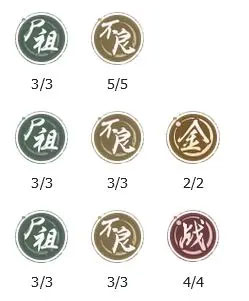 新不良人手游九游版 第六季独家正版授权 武侠手游 卡牌自走棋 策略对战 放置元素 辅助功能 新手福利 阵容搭配 羁绊系统 角色_独步武林手游官网首页