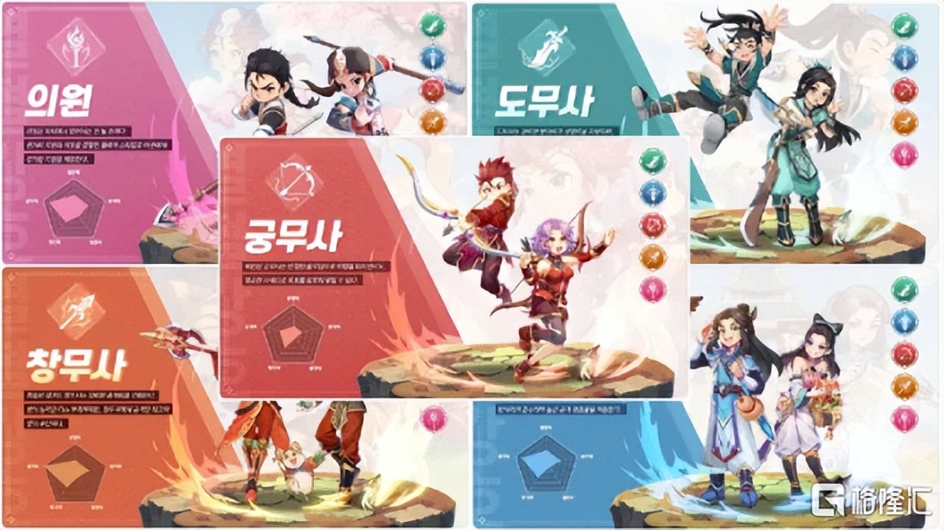 热血江湖官网官方网站账号激活_贪玩游戏热血江湖归来MMORPG手游韩国出海_贪玩游戏Game Lovin菲凡游戏MMO市场布局