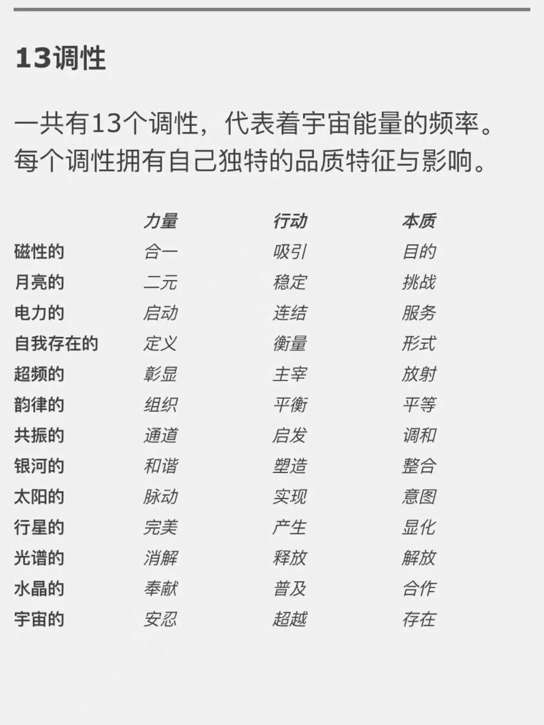 玛雅预言游戏生日解读_玛雅预言游戏怎么玩_玛雅预言新日期