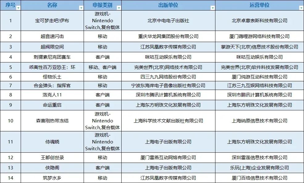 龙族手机版_天天龙族手游下载中文版_龙族单机版