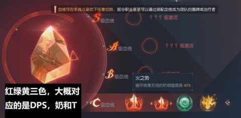 龙族幻想人格