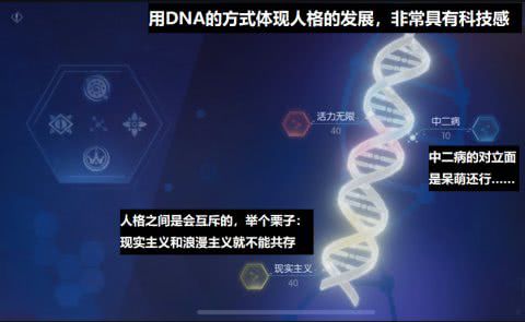龙族幻想人格