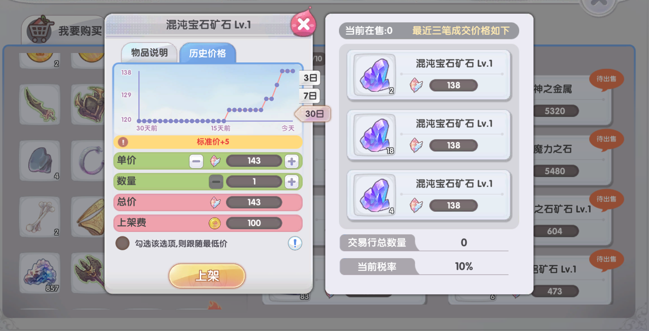 仙境传说起源_仙境传说俩号怎么倒钱_仙境传说启航 怎么卖东西