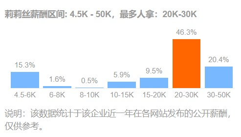 仙境手游官网传说任务攻略_仙境传说手游官网_仙境手游官网传说攻略