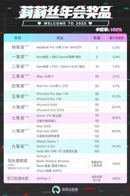仙境传说手游官网_仙境手游官网传说攻略_仙境手游官网传说任务攻略