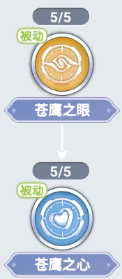 《仙境传说RO手游》官网：弓箭手技能全面解读，配图1
