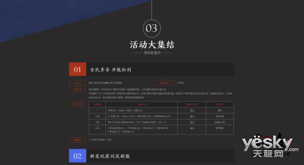 手游星辰变官网_星辰变手机单机游戏_星辰变怀旧版手游怎么玩啊
